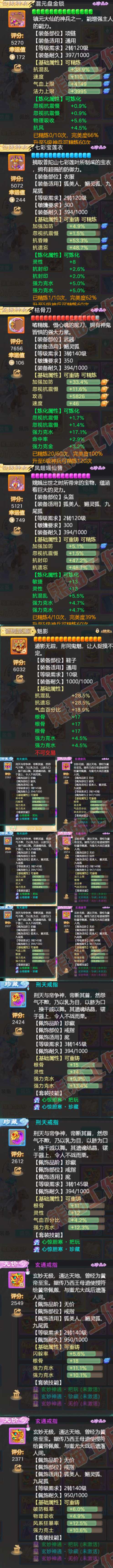 65930大话西游账号详情图4 65930大话西游账号详情图4