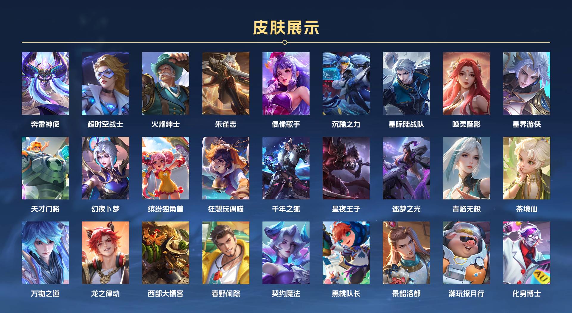 WZ3176945王者荣耀账号详情图4