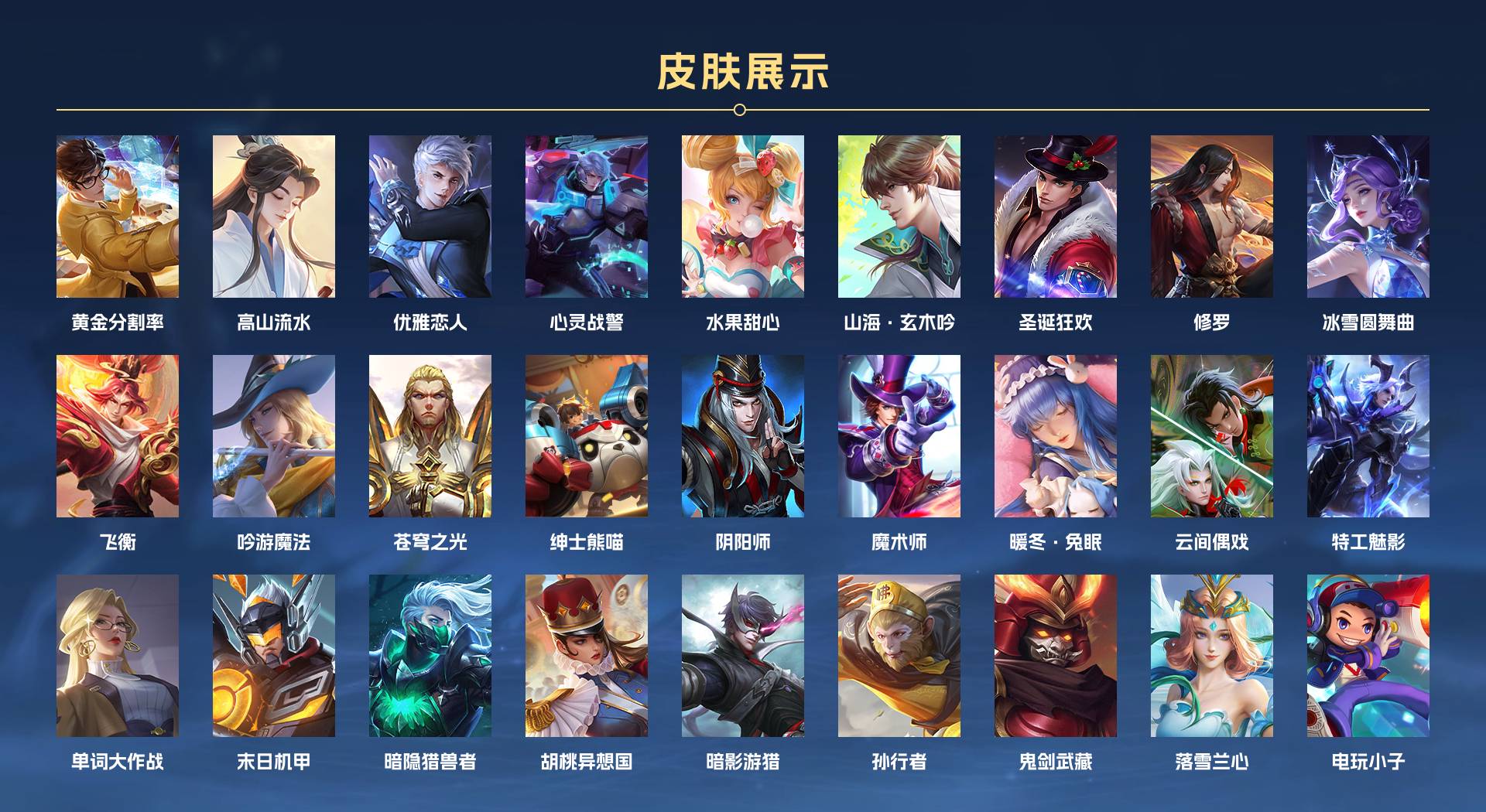 WZ3176945王者荣耀账号详情图2