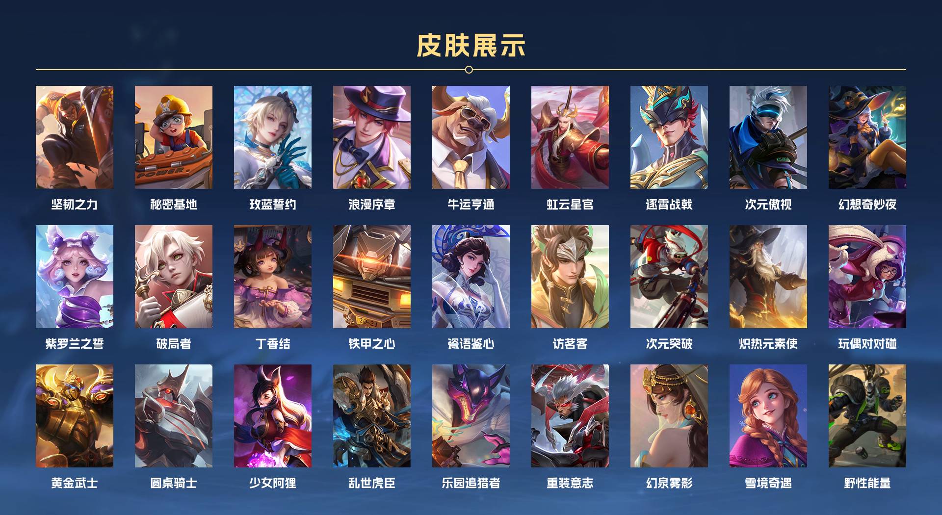 WZ3176945王者荣耀账号详情图5