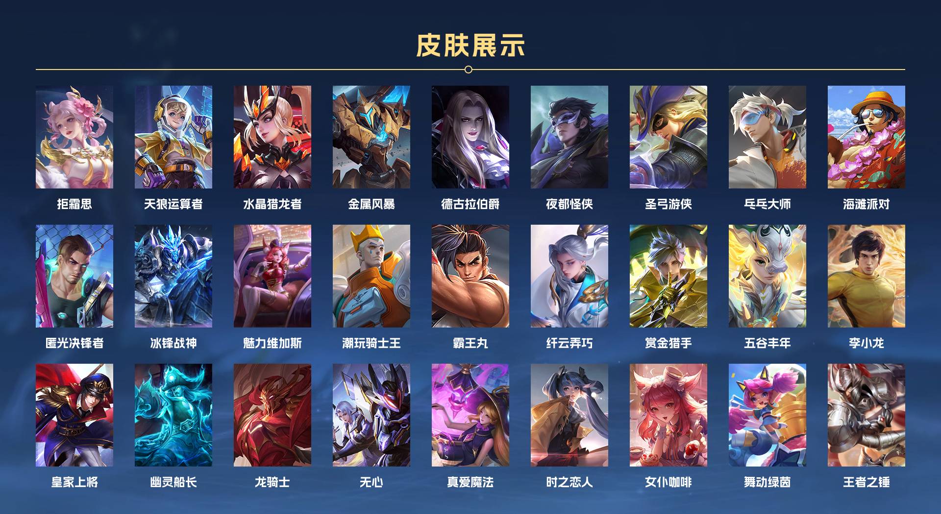 WZ3176945王者荣耀账号详情图3