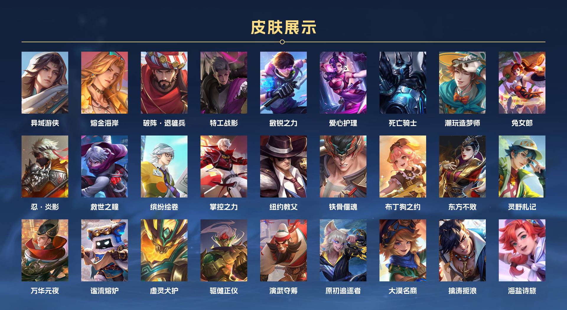 WZ3177131王者荣耀账号详情图5