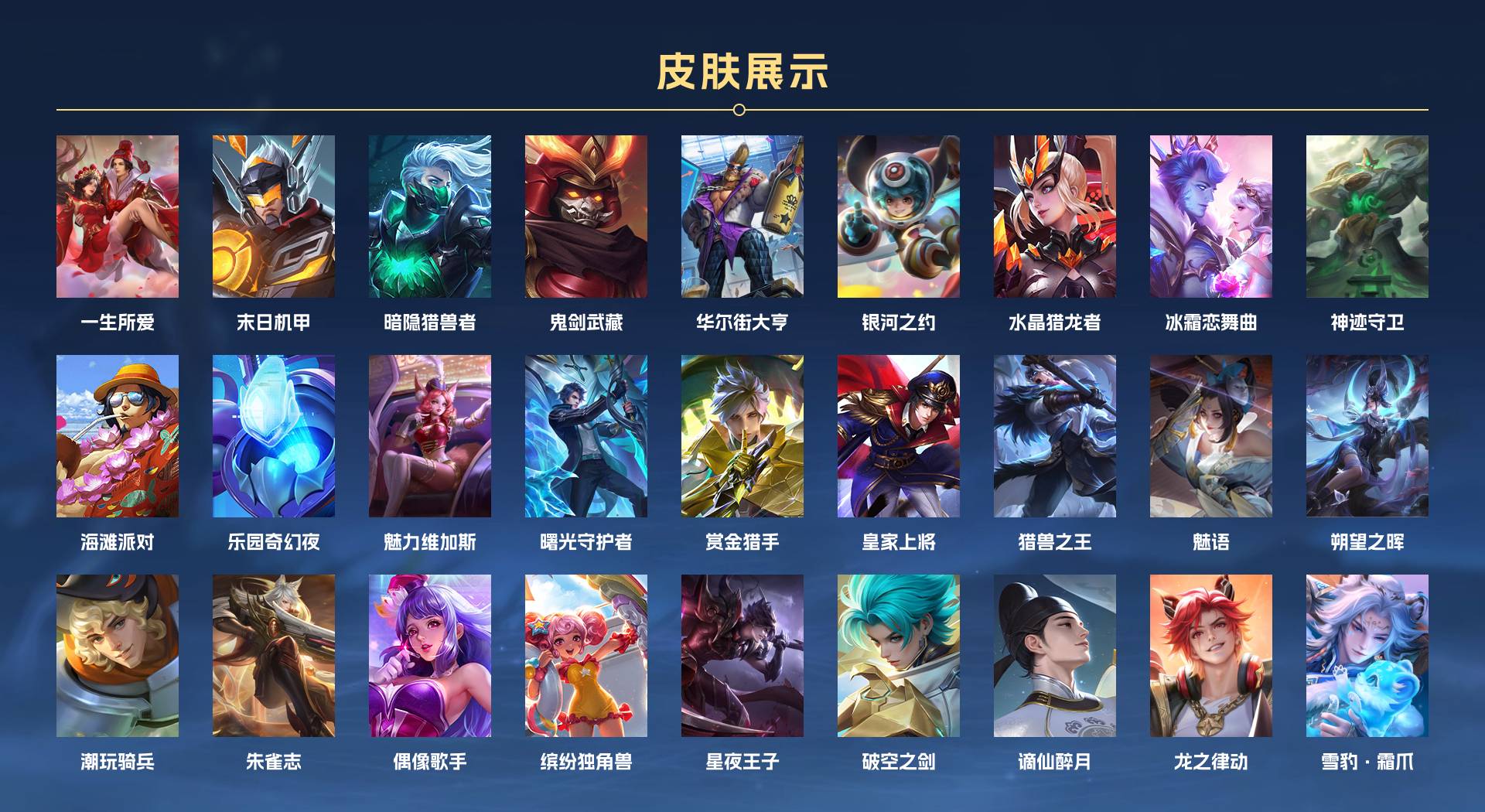 WZ3177137王者荣耀账号详情图2