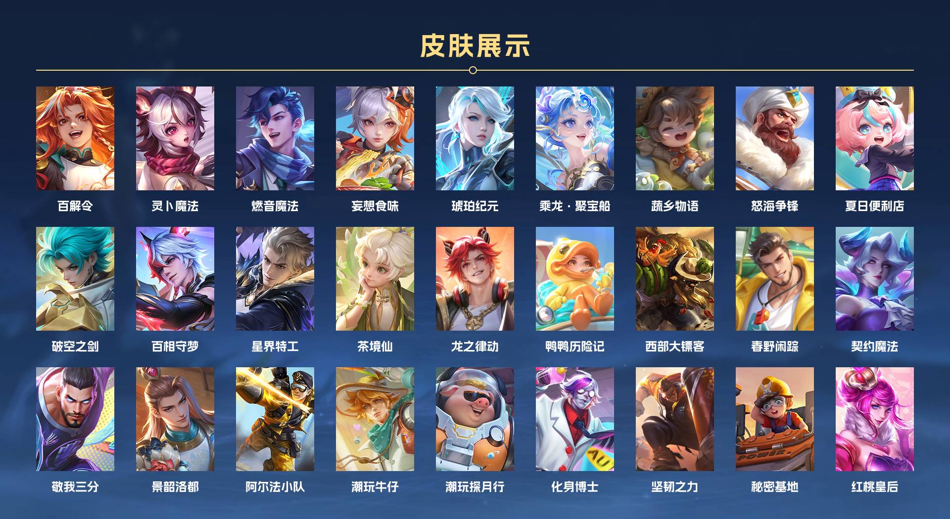 WZ3177442王者荣耀账号详情图5