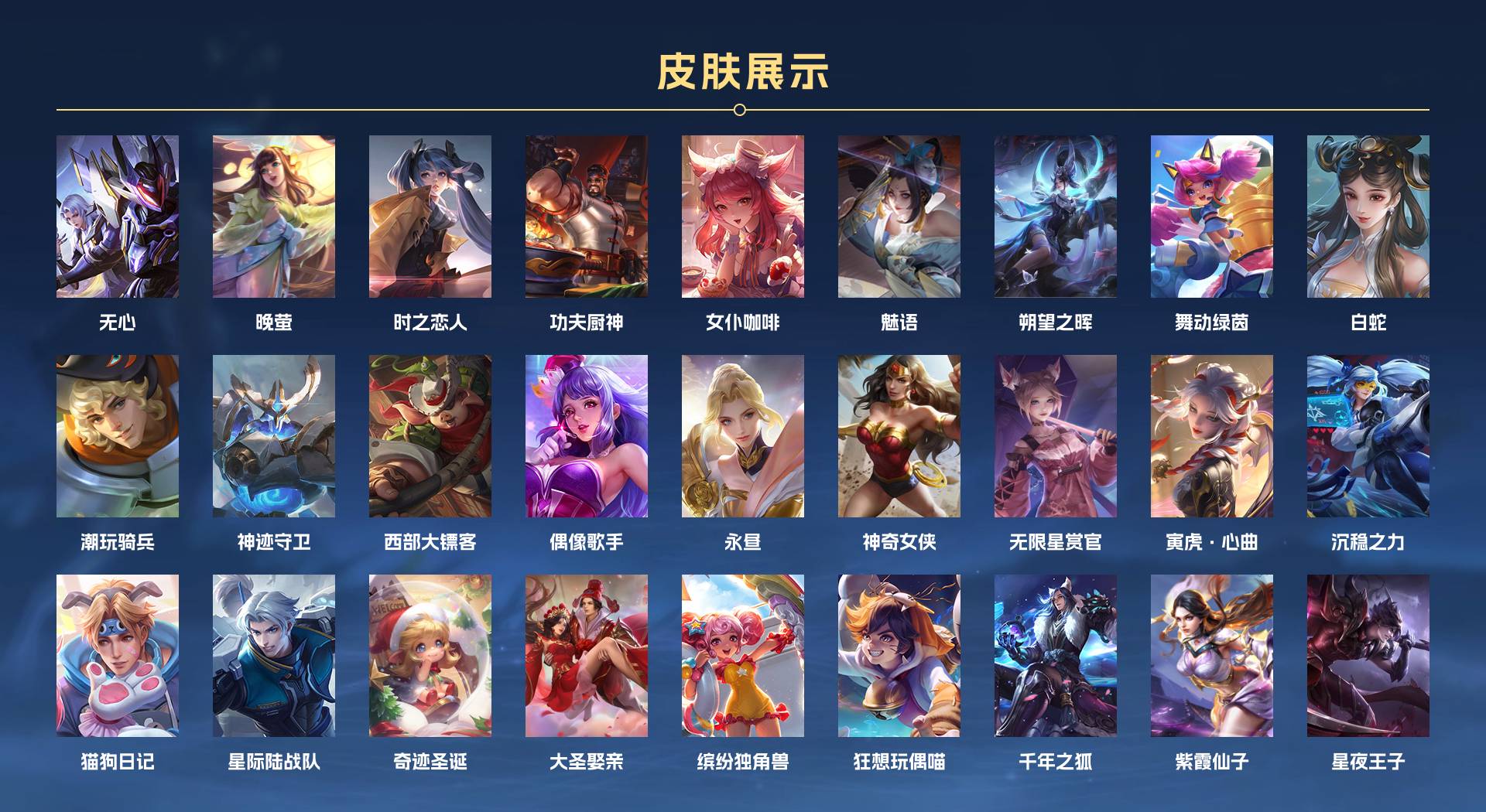 WZ3177442王者荣耀账号详情图4