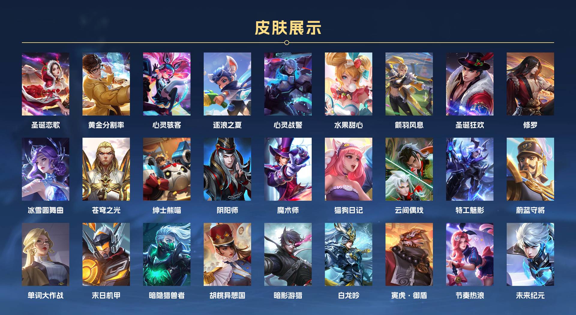 WZ3177442王者荣耀账号详情图2