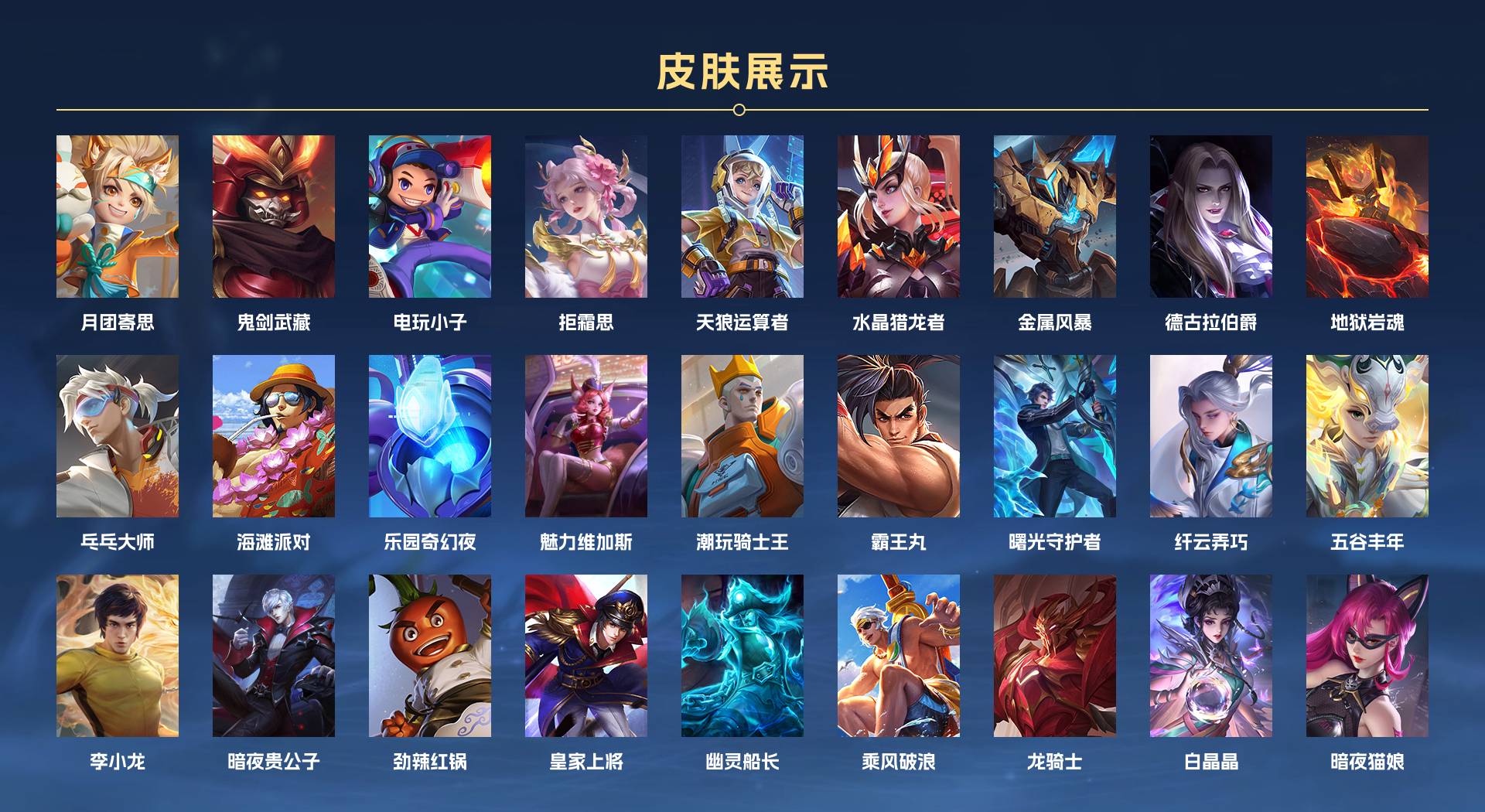 WZ3177442王者荣耀账号详情图3