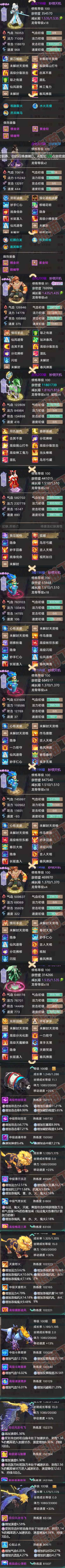52592大话西游账号详情图7 52592大话西游账号详情图7