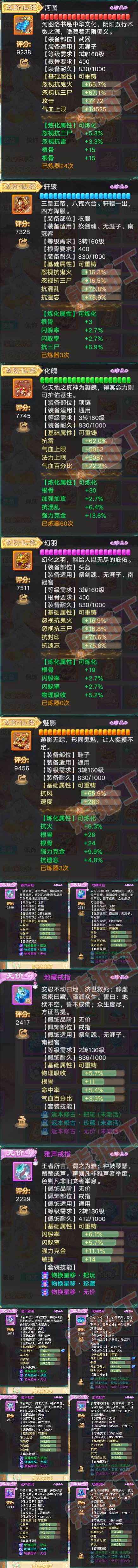 F6860大话西游账号详情图4 F6860大话西游账号详情图4