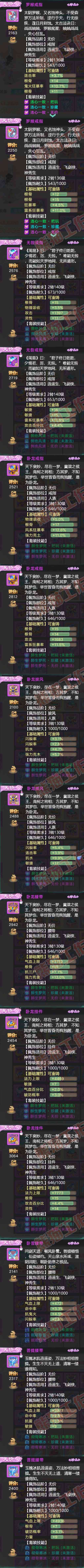 33722大话西游账号详情图5 33722大话西游账号详情图5