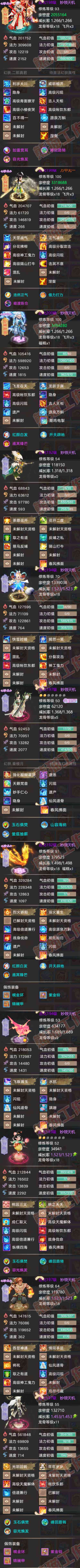 33722大话西游账号详情图6 33722大话西游账号详情图6