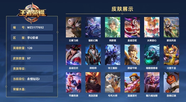王者荣耀账号安卓QQ手Q安卓 120英雄 97皮肤  云鹰飞将 猫影幻舞 鸣野蒿 圣诞恋歌 水果甜心 箭羽风息 圣诞狂欢 阴阳师 特工魅影 蔚蓝守将 暗隐猎兽者 火炮千金 节奏热浪 鬼剑武藏 乓乓大师 海滩派对 魅...