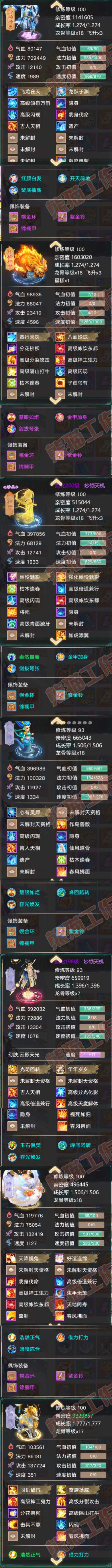 F6862大话西游账号详情图6 F6862大话西游账号详情图6