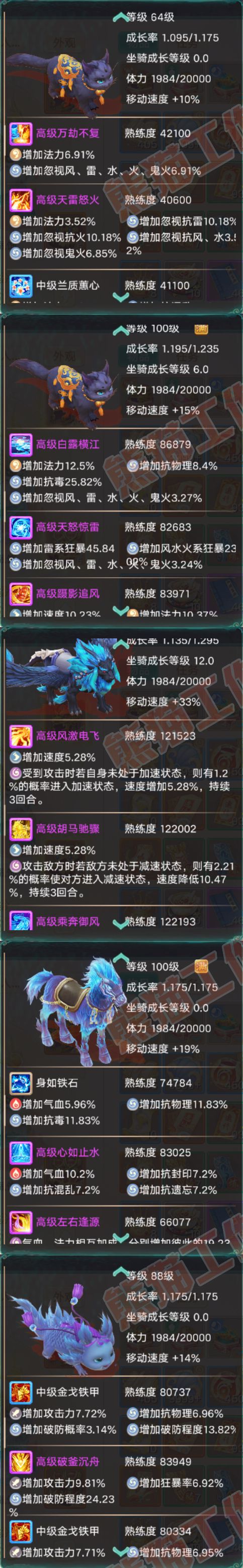 16382大话西游账号详情图7 16382大话西游账号详情图7