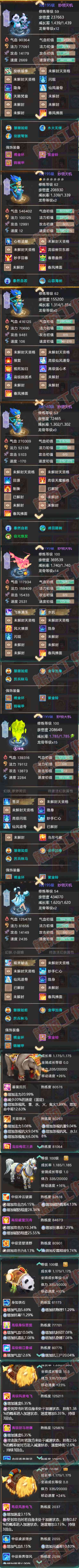 A2055大话西游账号详情图6 A2055大话西游账号详情图6