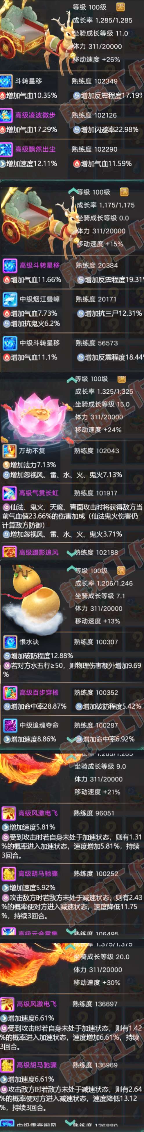 76622大话西游账号详情图8 76622大话西游账号详情图8