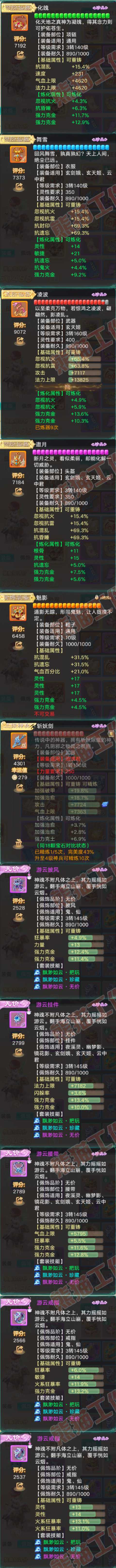 83169大话西游账号详情图4 83169大话西游账号详情图4