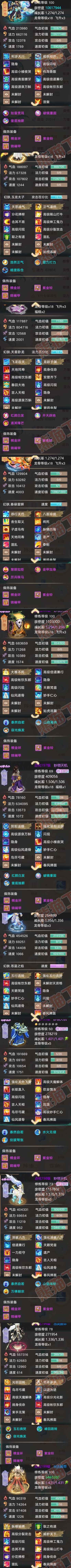83232大话西游账号详情图5 83232大话西游账号详情图5