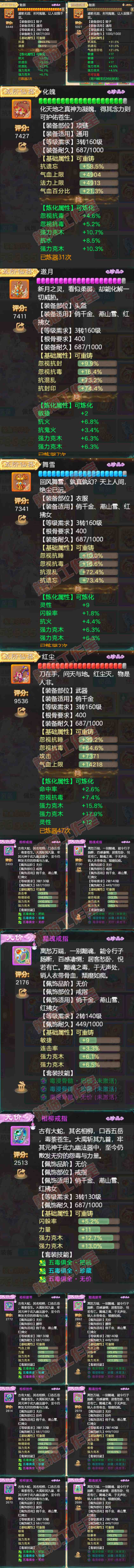 A2056大话西游账号详情图6