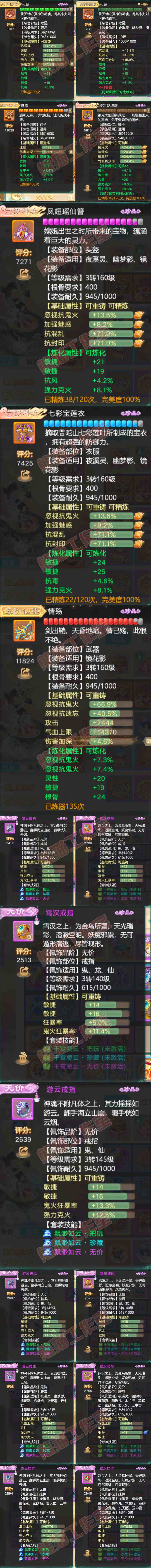 F6867大话西游账号详情图4 F6867大话西游账号详情图4