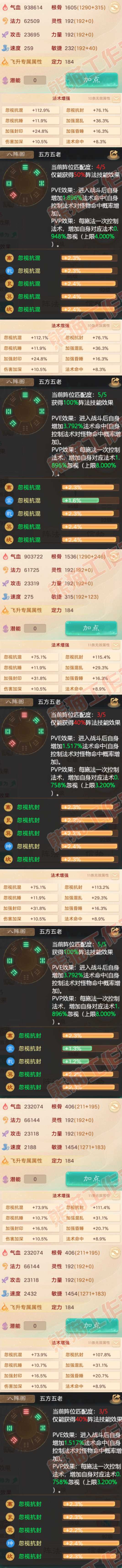 65932大话西游账号详情图2 65932大话西游账号详情图2