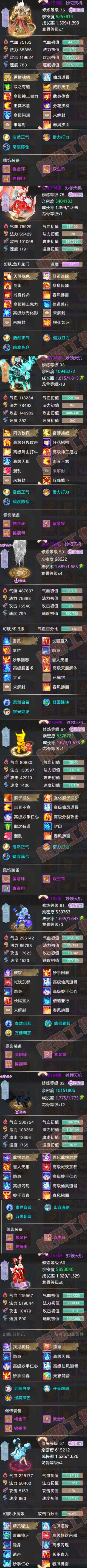 65932大话西游账号详情图7 65932大话西游账号详情图7