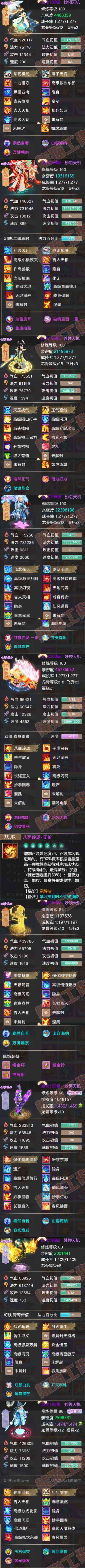 65932大话西游账号详情图6 65932大话西游账号详情图6