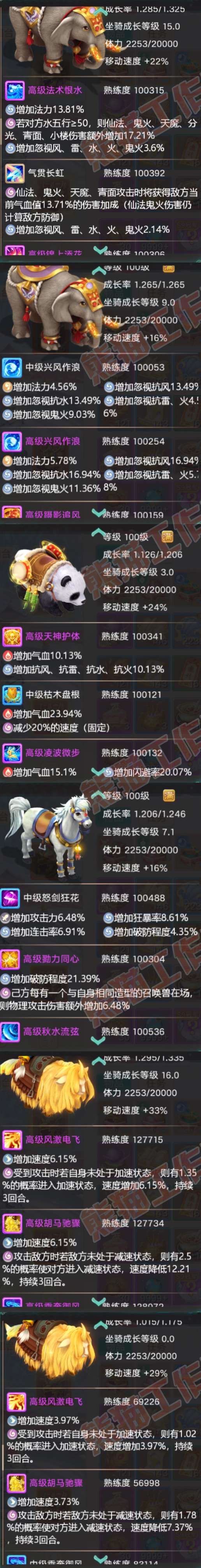 65932大话西游账号详情图8 65932大话西游账号详情图8