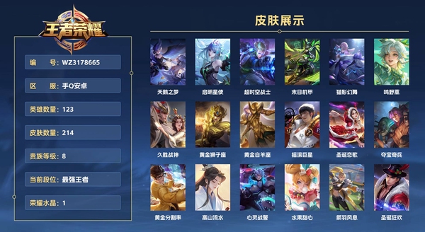 王者荣耀账号安卓QQ手Q安卓 123英雄 214皮肤 贵族等级8 已兑换荣耀水晶数1  天鹅之梦 启明星使 超时空战士 末日机甲 猫影幻舞 鸣野蒿 久胜战神 黄金狮子座 黄金白羊座 摇滚巨星 圣诞恋歌 夺宝奇兵 黄...