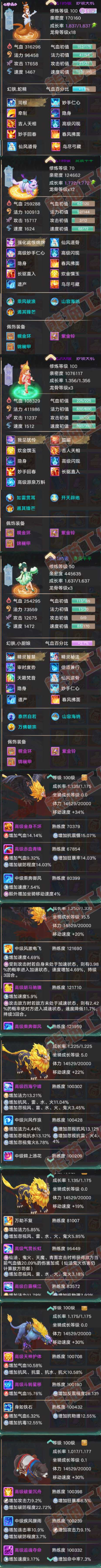 K2300大话西游账号详情图8
