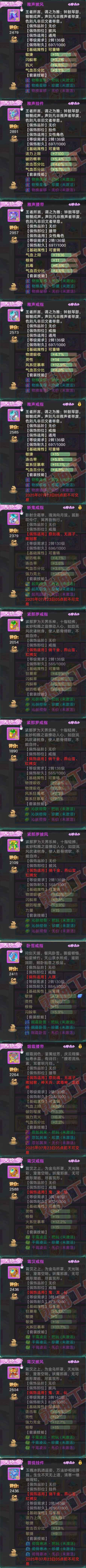 K2300大话西游账号详情图5