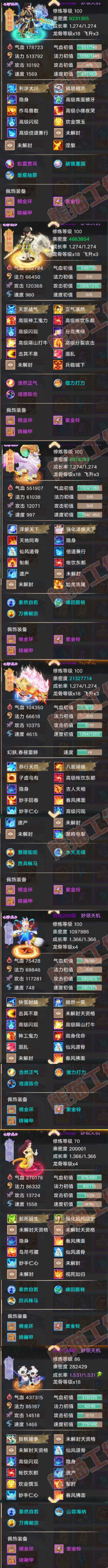 K2300大话西游账号详情图6