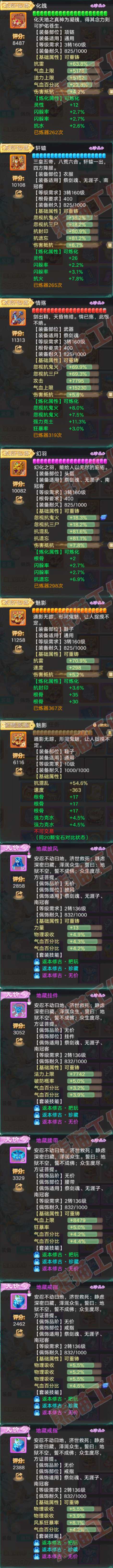 93304大话西游账号详情图4 93304大话西游账号详情图4