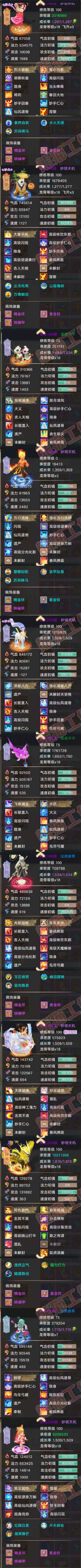 93304大话西游账号详情图7 93304大话西游账号详情图7