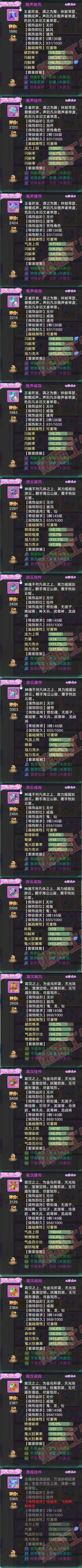 93304大话西游账号详情图5 93304大话西游账号详情图5