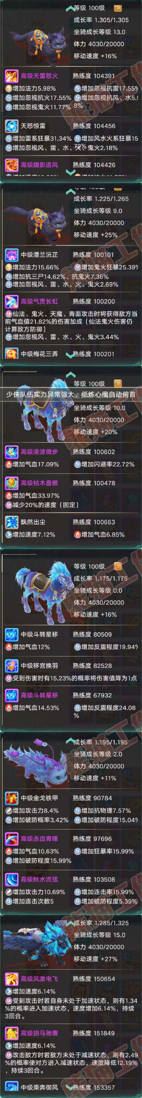 93304大话西游账号详情图8 93304大话西游账号详情图8