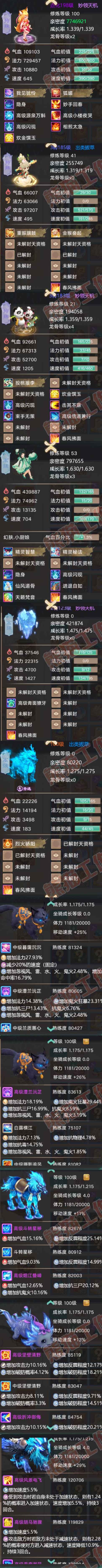 93305大话西游账号详情图6 93305大话西游账号详情图6