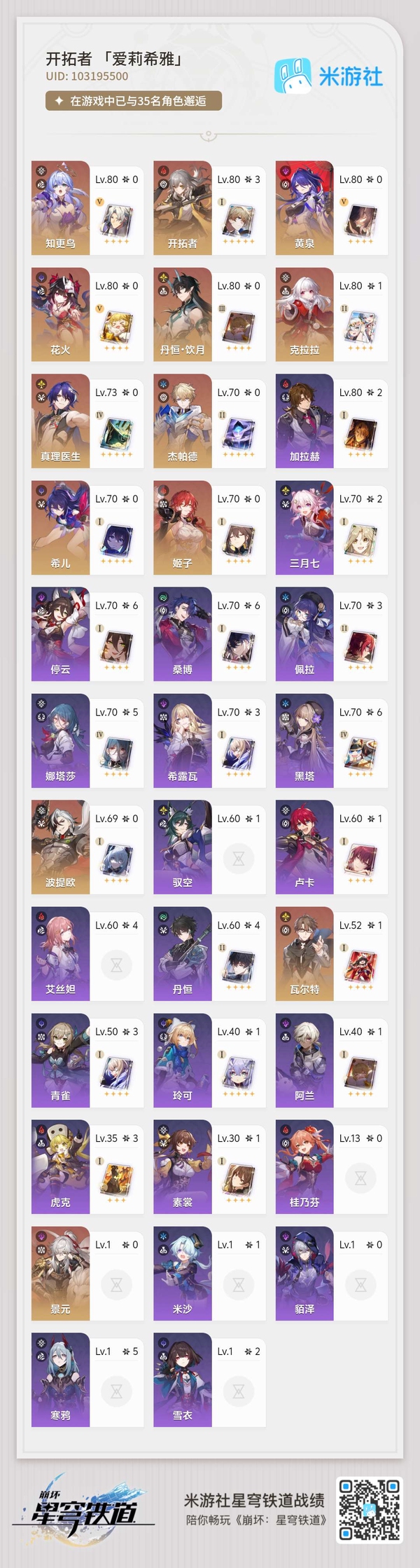 星穹铁道账号mihoyo服开拓等级65级 23黄，女主，具体看图