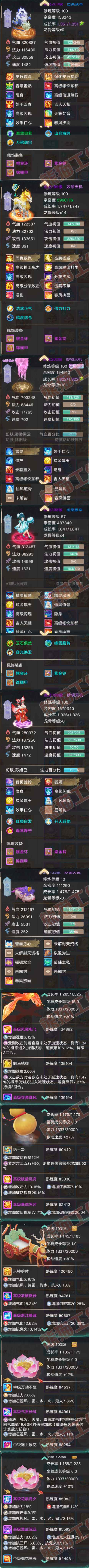 65933大话西游账号详情图7 65933大话西游账号详情图7