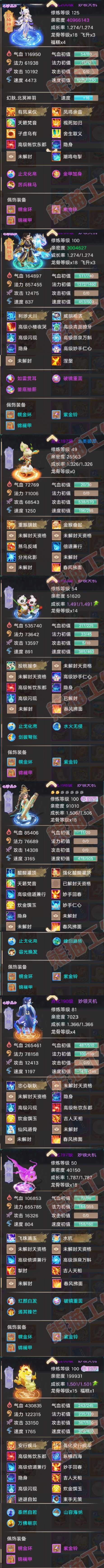 65933大话西游账号详情图6 65933大话西游账号详情图6