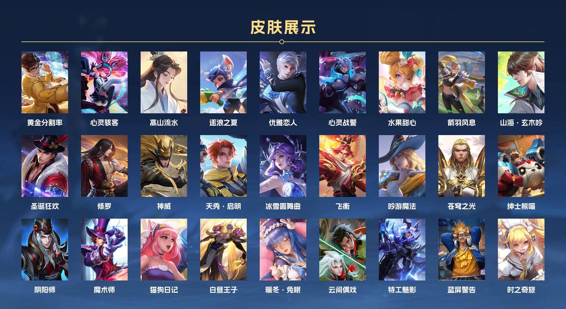 WZ3178871王者荣耀账号详情图6