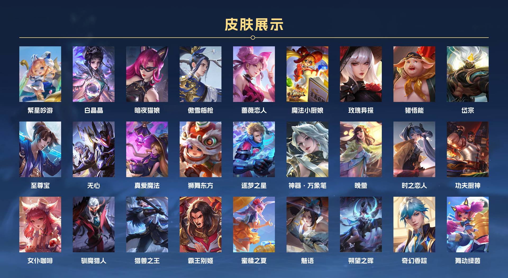 WZ3178871王者荣耀账号详情图10