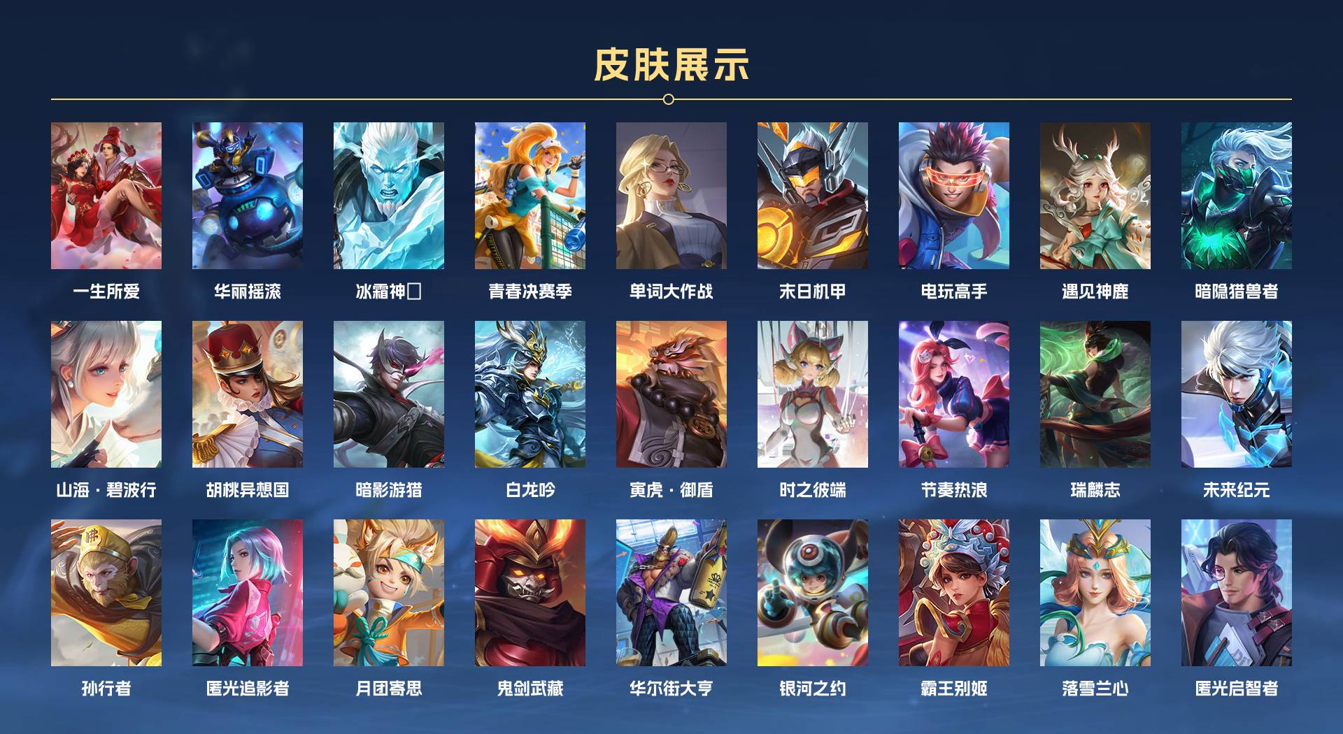 WZ3178871王者荣耀账号详情图7