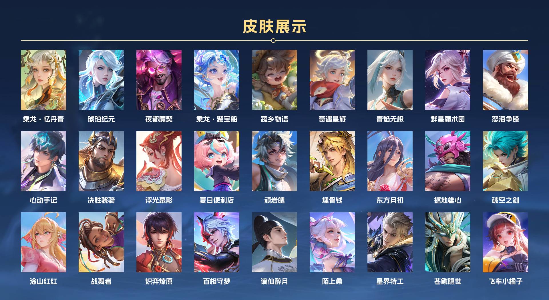 WZ3178871王者荣耀账号详情图13