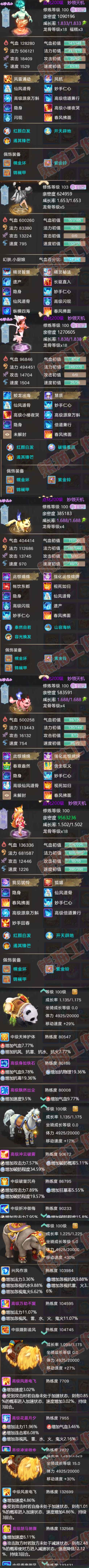S1816大话西游账号详情图7