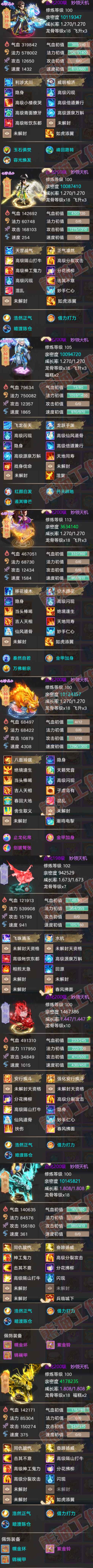 S1816大话西游账号详情图6