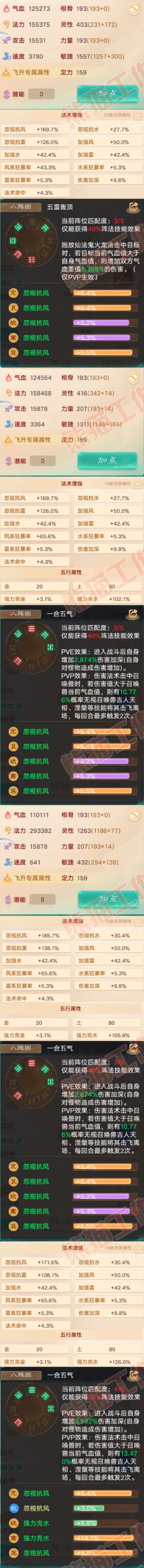 26193大话西游账号详情图2 26193大话西游账号详情图2