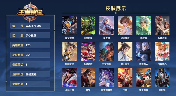 王者荣耀账号安卓QQ手Q安卓 123英雄 251皮肤 贵族等级3 已兑换荣耀水晶数1  星空梦想 末日机甲 凤求凰 幻光神枪 鸣野蒿 久胜战神 黎明之约 圣诞恋歌 夺宝奇兵 高山流水 优雅恋人 水果甜心 圣诞狂欢 ...