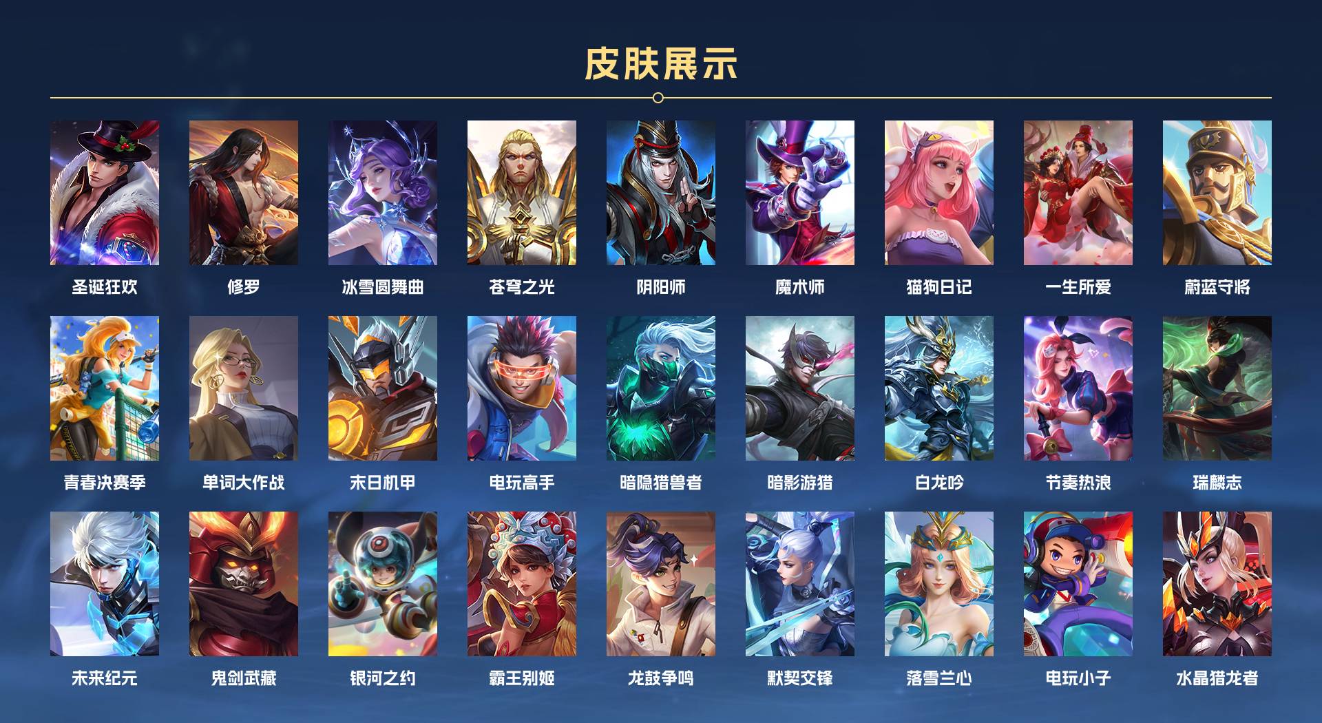 WZ3179028王者荣耀账号详情图3 WZ3179028王者荣耀账号详情图3