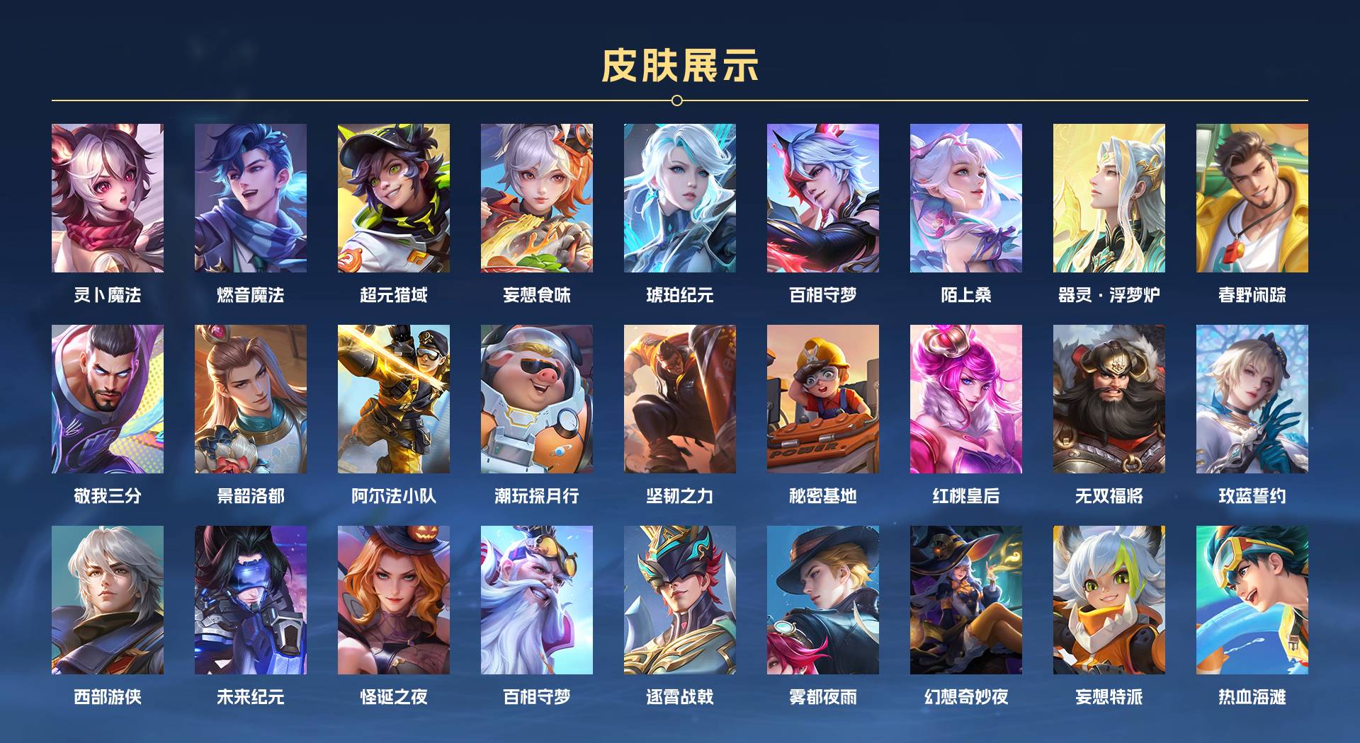 WZ3179300王者荣耀账号详情图3